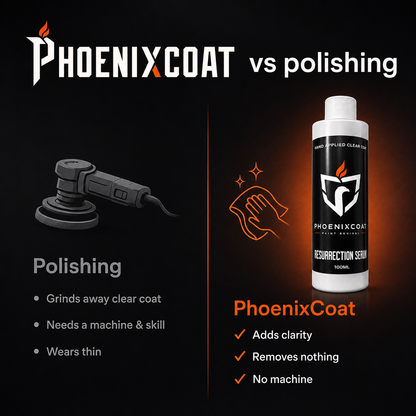 PhoenixCoat™ Paint Revival Serum